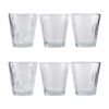 Glas, HDVintage, Klar